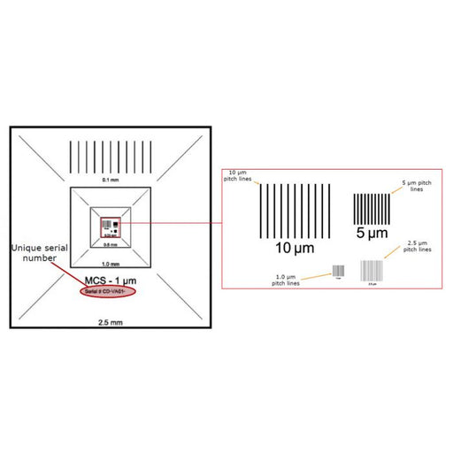 EM-Tec MCS-1CF certified calibration standard, 2.5mm to 1µm, mounted on �