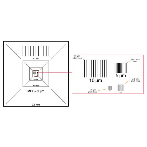 EM-Tec MCS-1TR traceable calibration standard, 2.5mm to 1µm, unmounted
