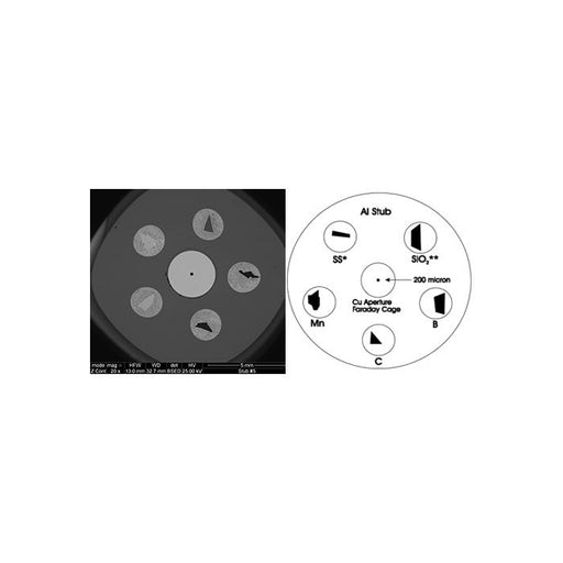 EM-Tec CXS-5ZC light element and EDS calibration standard, 5 materials (Be, Ti, Mn, CaCo3, SRM1155) plus F/C on pin stub