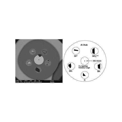 EM-Tec CXS-5N light element and EDS calibration standard, 5 materials plus F/C on pin stub