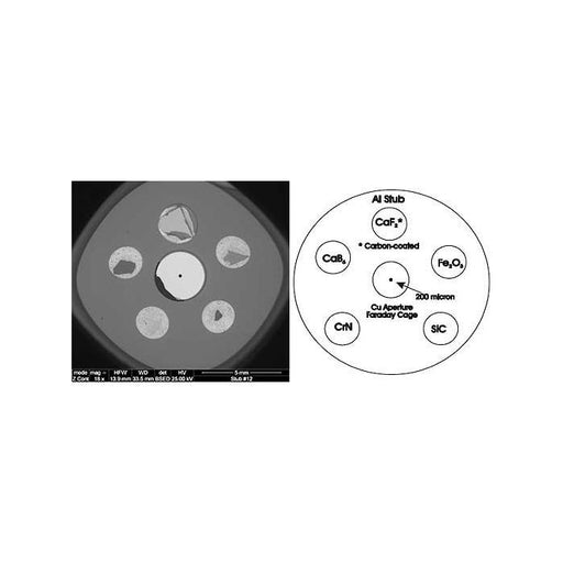 EM-Tec CXS-5LE light element and EDS calibration standard, 5 materials plus F/C on pin stub