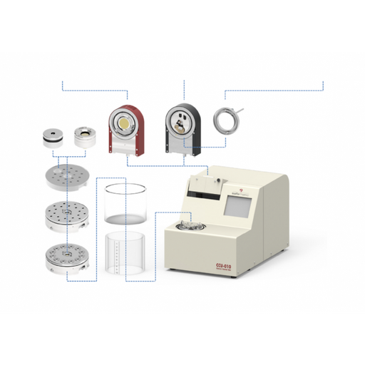 CCU-010 Coater Options