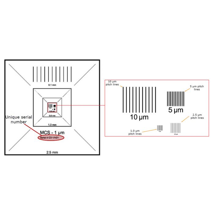 EM-Tec MCS-1CF certified calibration standard, 2.5mm to 1Г‚Вµm, mounted on ГЇВїВЅ