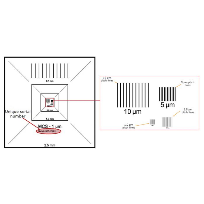 EM-Tec MCS-1CF certified calibration standard, 2.5mm to 1Âµm, mounted on ï¿½