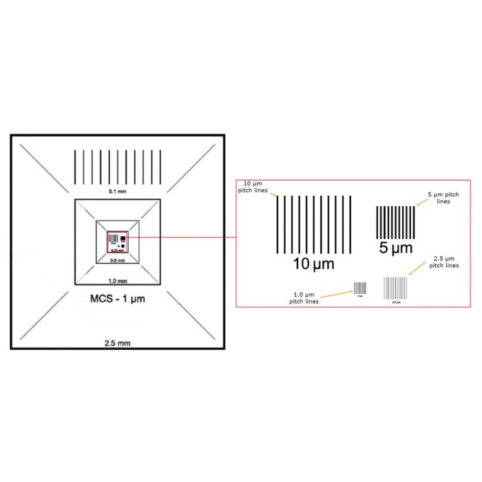 EM-Tec MCS-1TR traceable calibration standard, 2.5mm to 1Г‚Вµm, unmounted