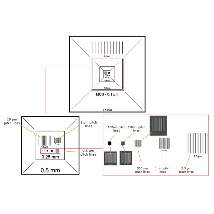 EM-Tec MCS-0.1TR traceable calibration standard, 2.5mm to 100nm, unmounted