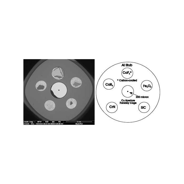 EM-Tec CXS-5LE light element and EDS calibration standard, 5 materials plus F/C on pin stub