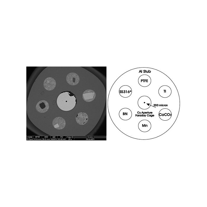 EM-Tec CXS-6LE light element and EDS calibration standard, 6 materials plus F/C on pin stub