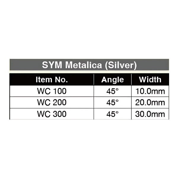 SYM Metalica